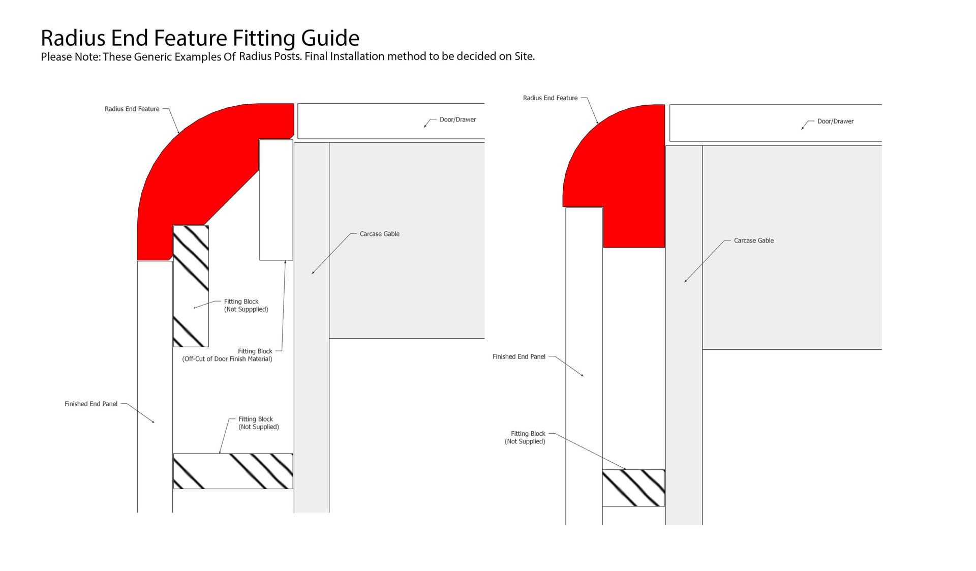 Better Kitchens Radius End Post Installation